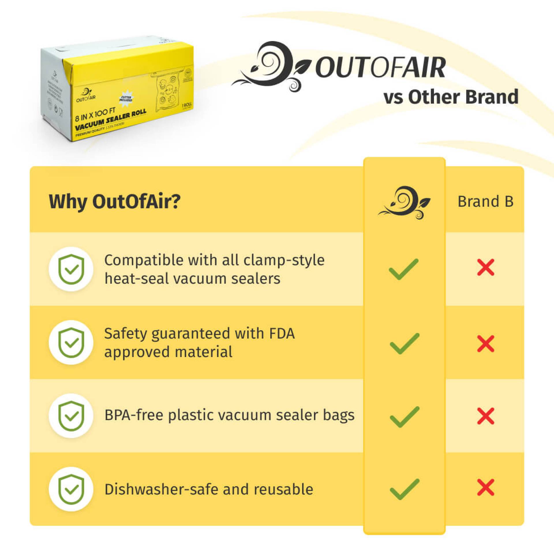 OutOfAir 8x100 mega roll vacuum sealer bags with dispenser box