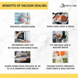 OutOfAir 8" x 25' Vacuum Sealer Bags - 4 Rolls