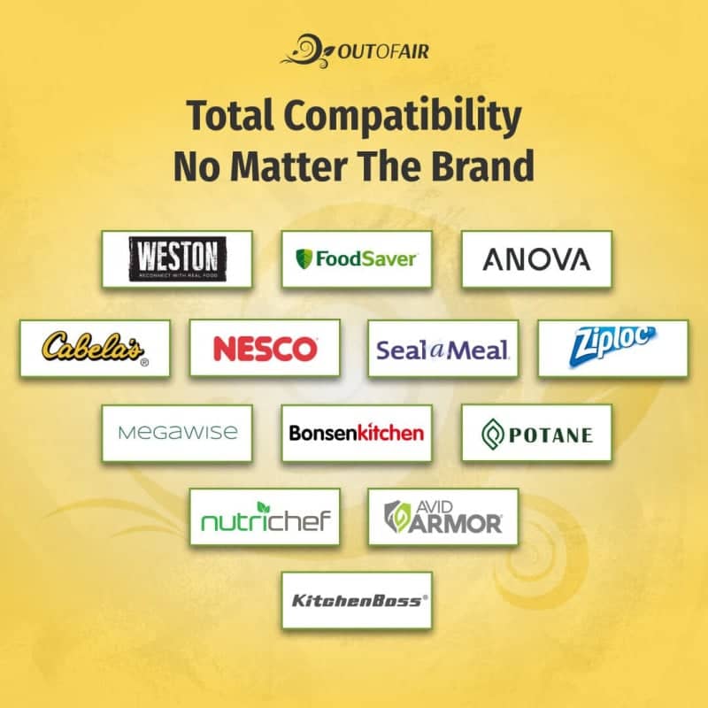 OutOfAir 50 of Each: Pint, Quart. and Gallon Vacuum Sealer Bags (4 Mil Commercial Grade) - 150 Bag Combo Pack